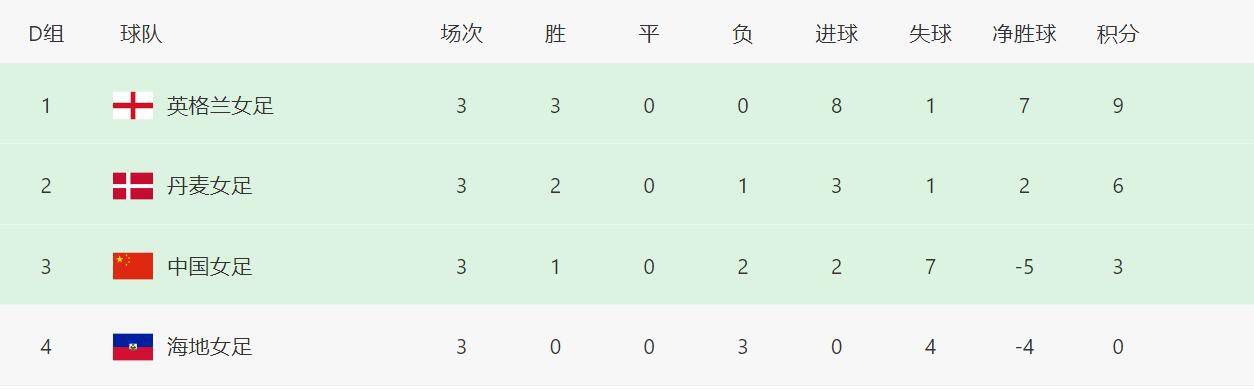 久艹网站