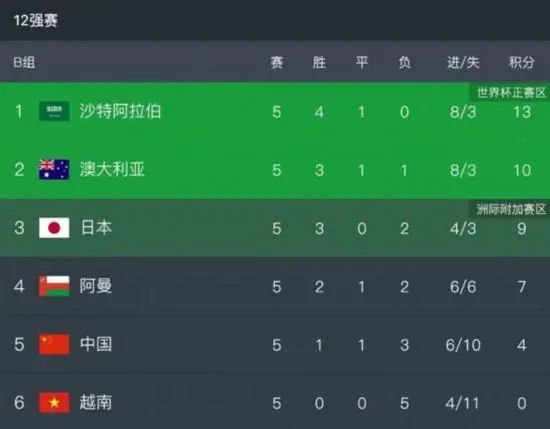 久艹网站